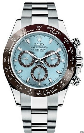 New Rolex Cosmograph Daytona 116506