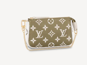 Louis Vuitton MINI POCHETTE ACCESSOIRES M81284 Khaki